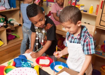 Picture Credit: Edutopia