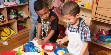 Picture Credit: Edutopia