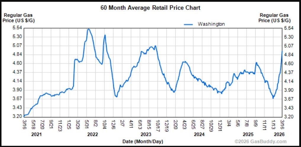 Picture Credit: Reddit
