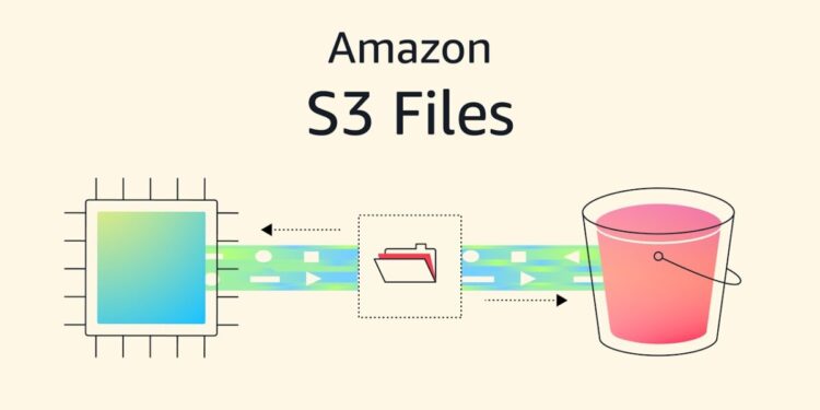 Picture Credit: GeekWire