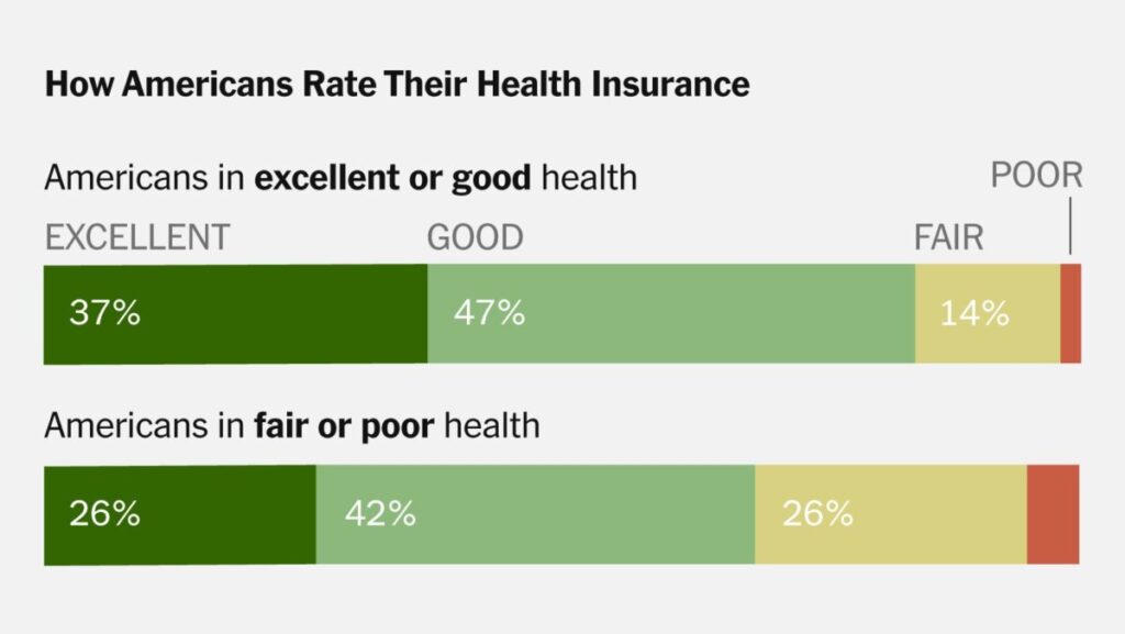 Picture Credit: The New York Times 
